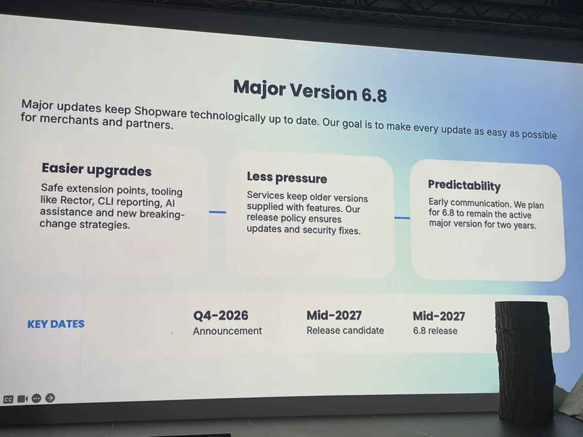 Folie Major Version 6.8 mit den Terminen: Ankündigung Q4 2026, Release Candidate und Release Mitte 2027