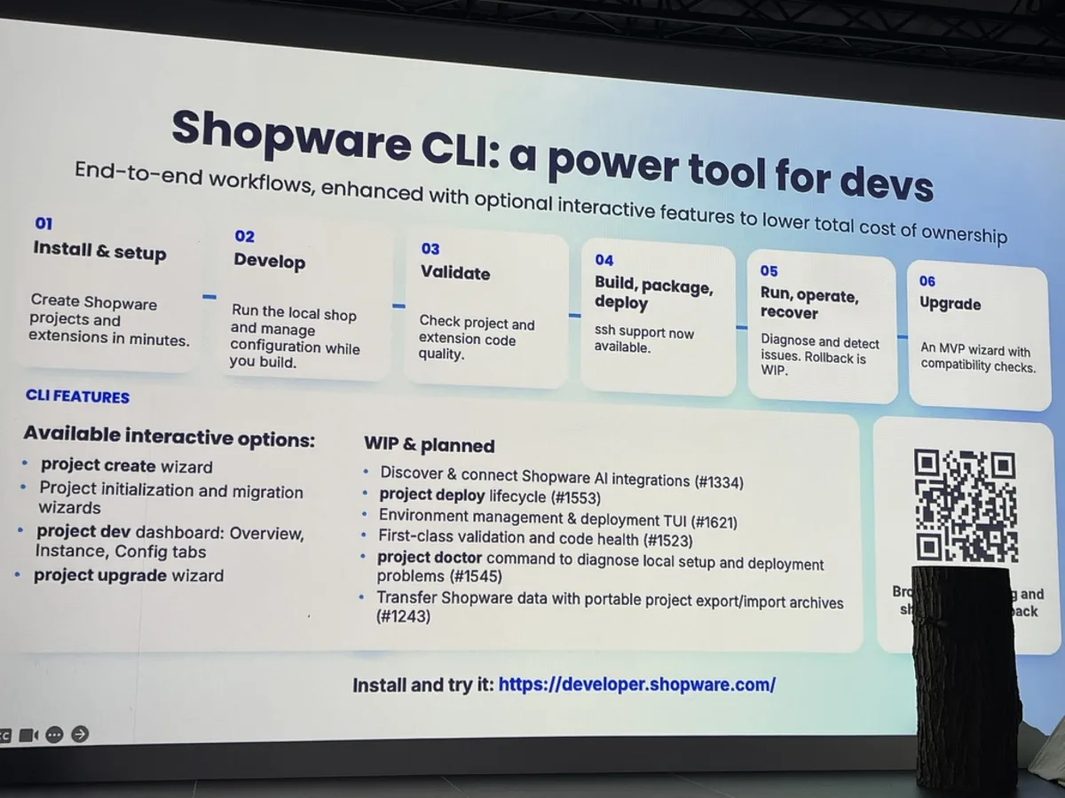 Folie Shopware CLI: a power tool for devs, sechs Schritte von Install bis Upgrade und geplante interaktive Optionen