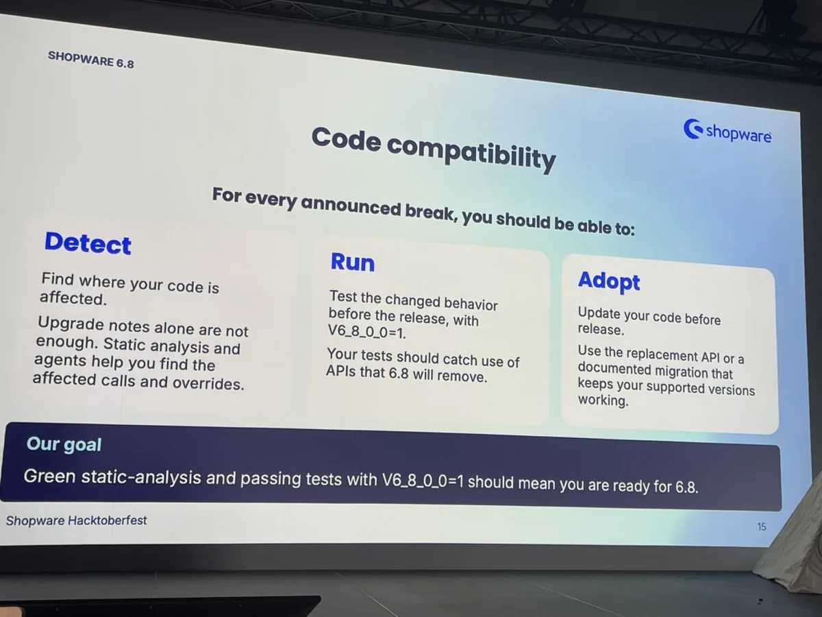 Folie Code compatibility: Detect, Run, Adopt für jede angekündigte Bruchstelle