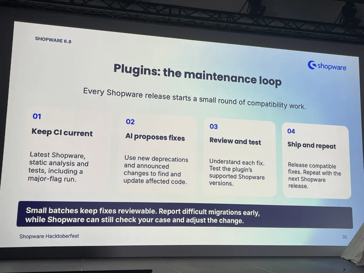 Folie Plugins: the maintenance loop mit vier Schritten: Keep CI current, AI proposes fixes, Review and test, Ship and repeat
