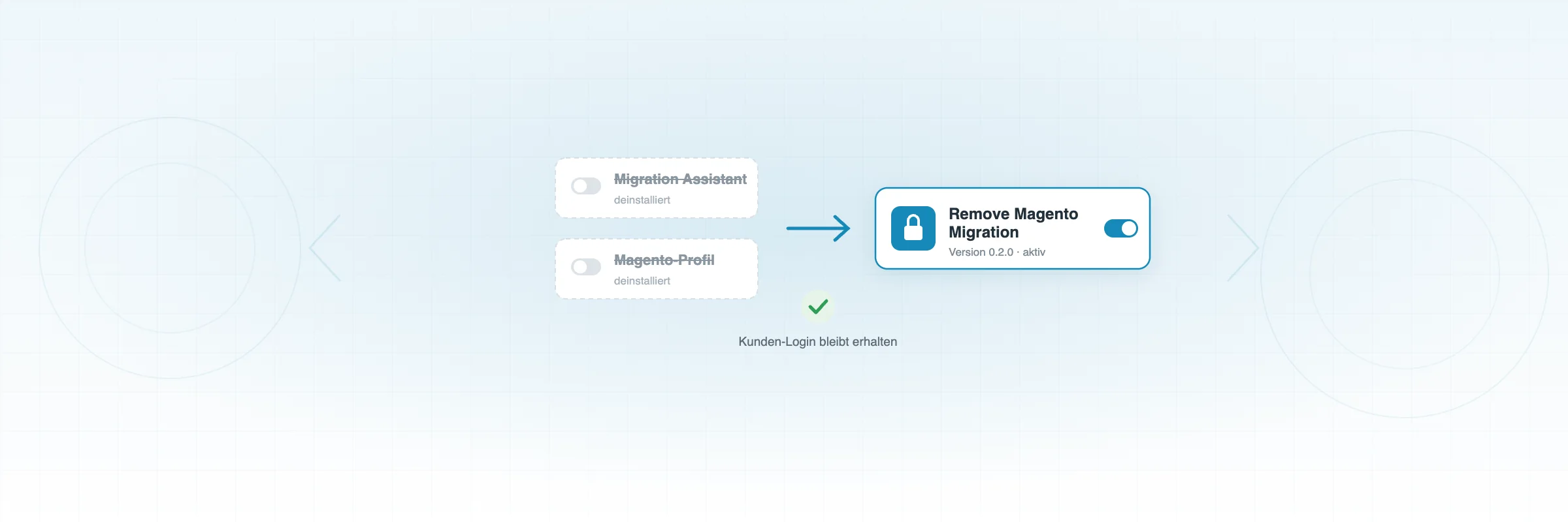 Magento-Migrations-Assistent entfernen