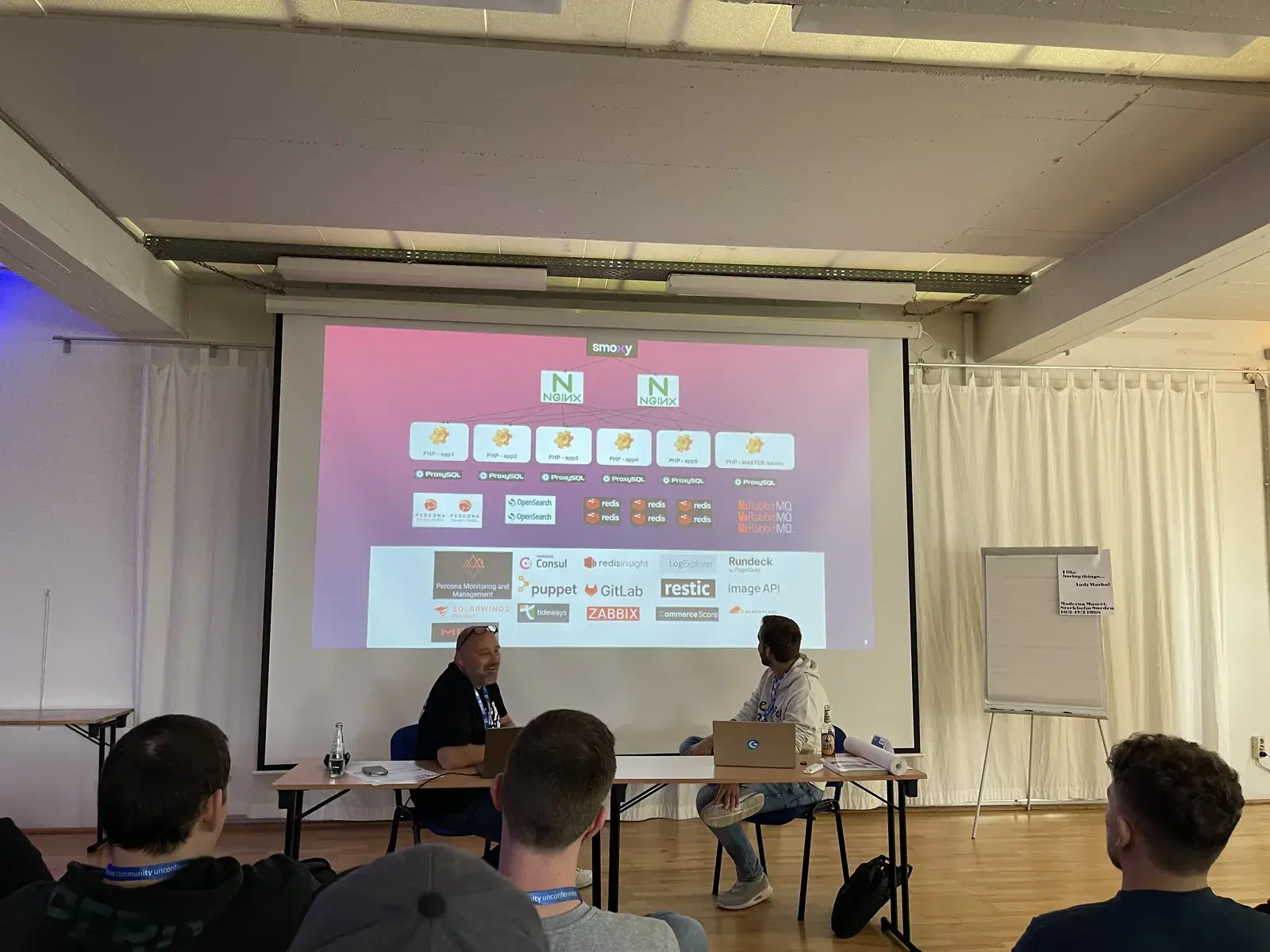 Session mit einem Architekturdiagramm aus Webservern, Datenbankschicht, Suchcluster, Redis-Instanzen und Monitoring-Werkzeugen